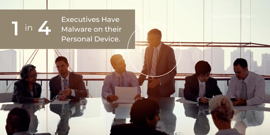 1 in 4 Executives Have Malware Mini Infographic BlackCloak