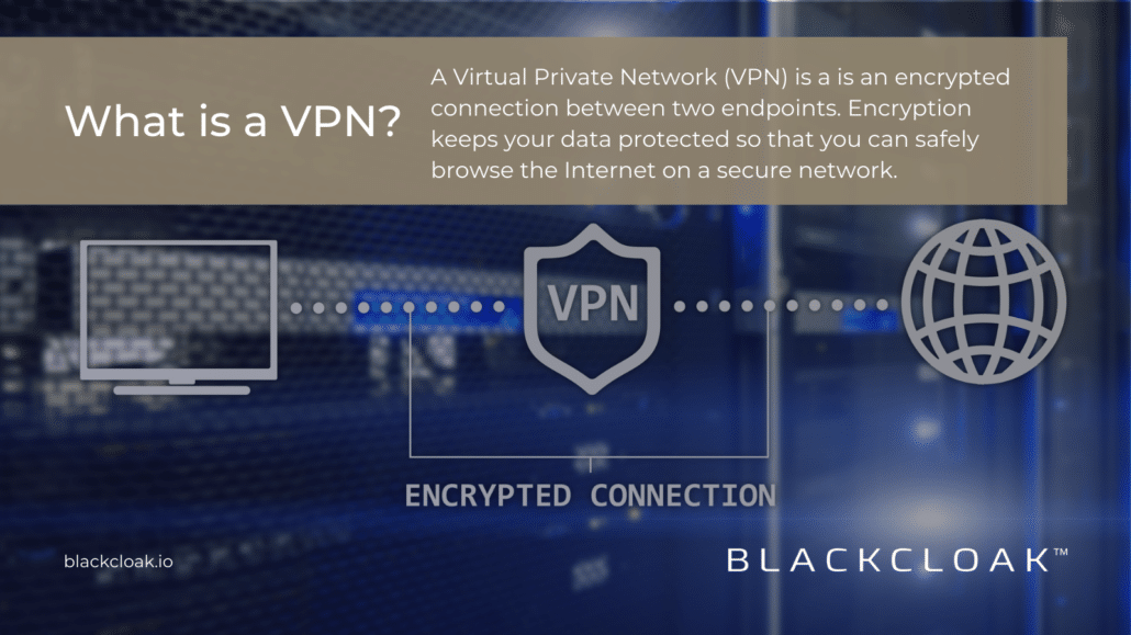 What Does a VPN Do Exactly?