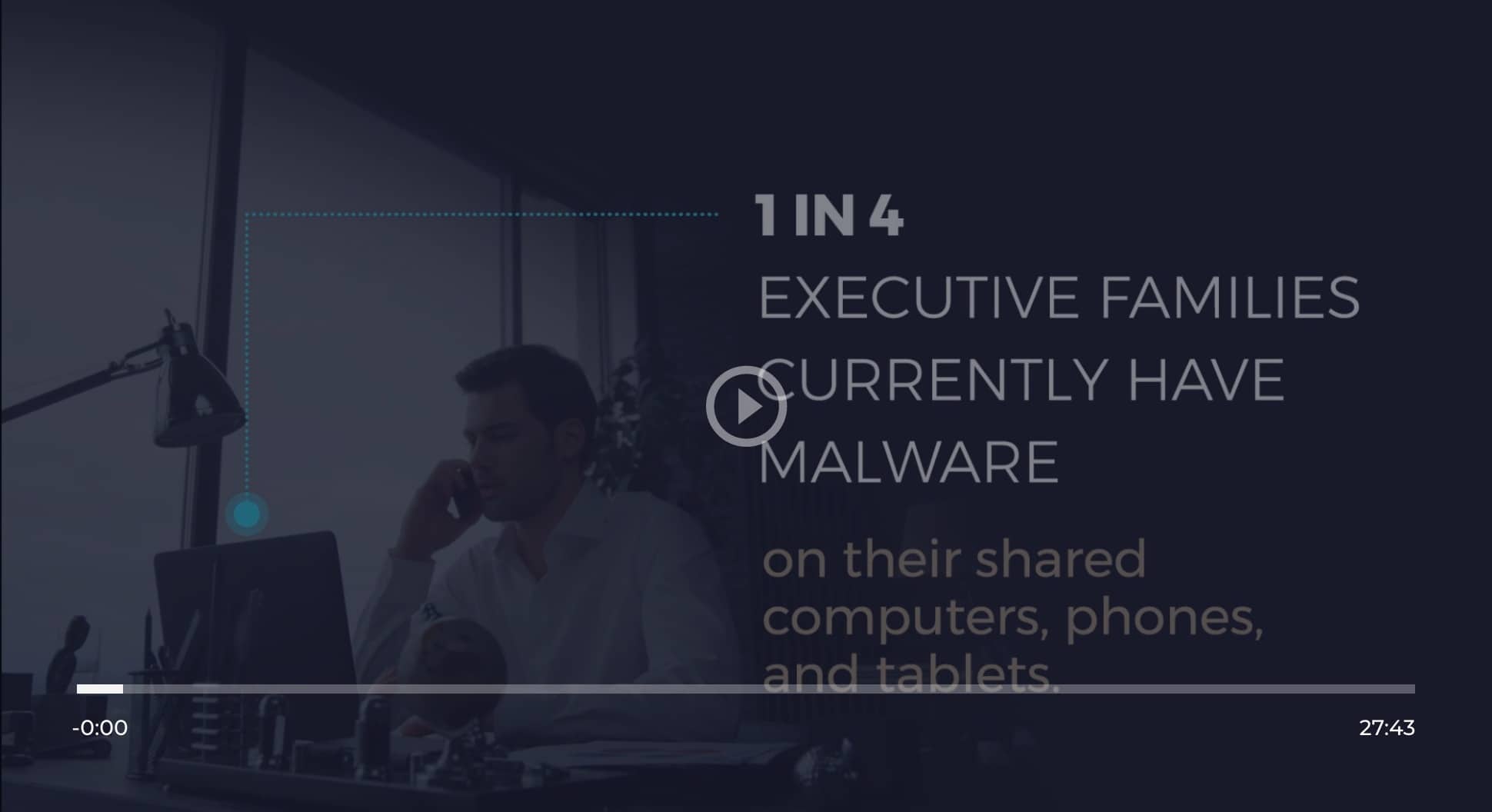 Video with text “1 in 4 executive families currently have malware”