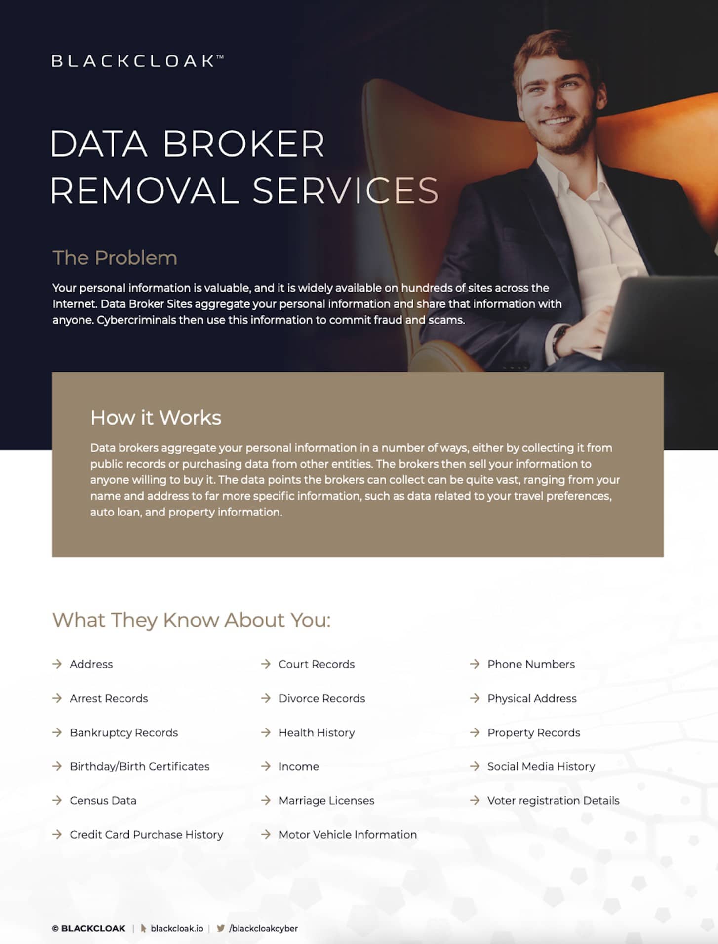 Data broker removal services